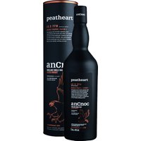 anCnoc Peatheart Highland Single Malt